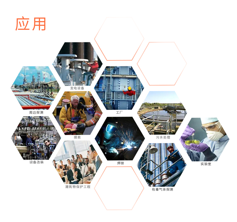 氣體探測與傳感器