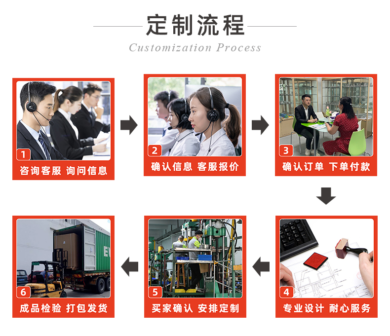 20241228-不銹鋼氣源處理器三聯(lián)件詳情_(kāi)18